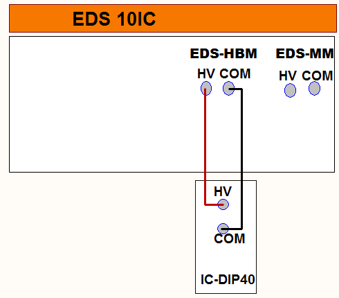 EDS-HBM.png EDS-HBM.png