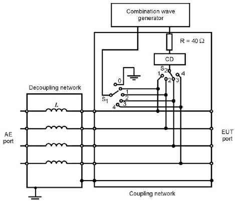 Figure 1 designed according to IEC 61000-4-5：2017 Figure 9.png