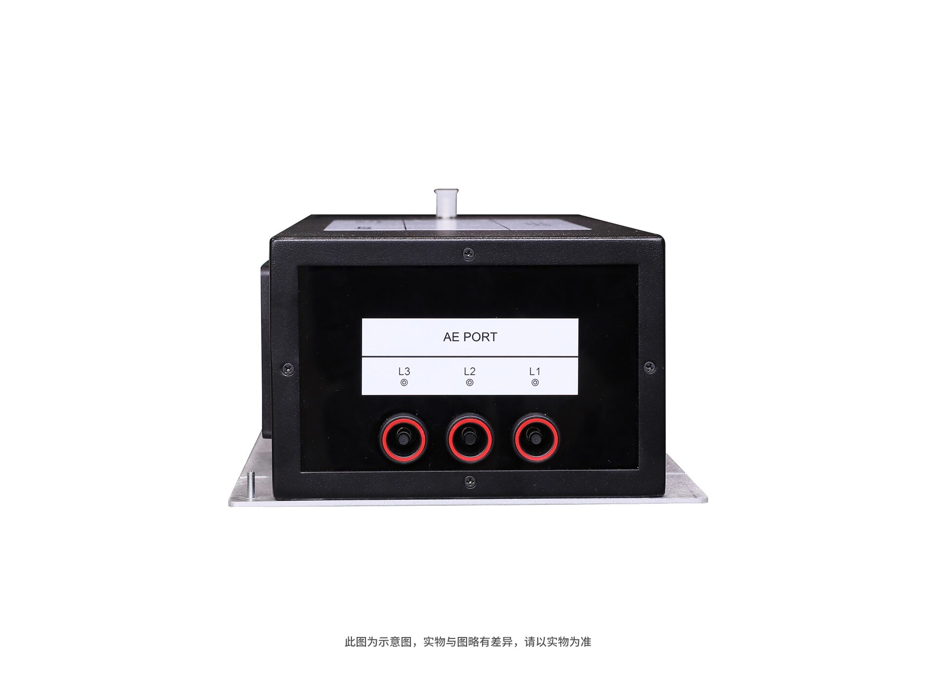 耦合去耦网络 CDN M3L