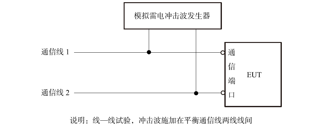 2平衡通信传输线线-线间雷击试验电路图(直接耦合).jpg 2平衡通信传输线线-线间雷击试验电路图(直接耦合).jpg