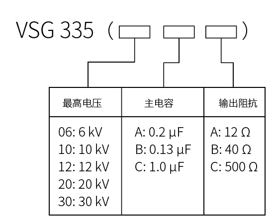 选型指南.png 选型指南.png