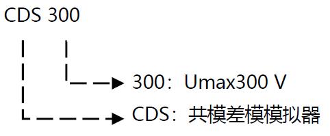 418命名规则.jpg
