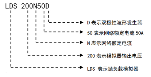 命名规则.jpg 命名规则.jpg