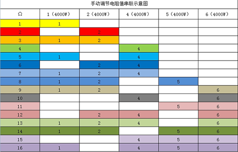 手动调节电阻值串联示意图.png