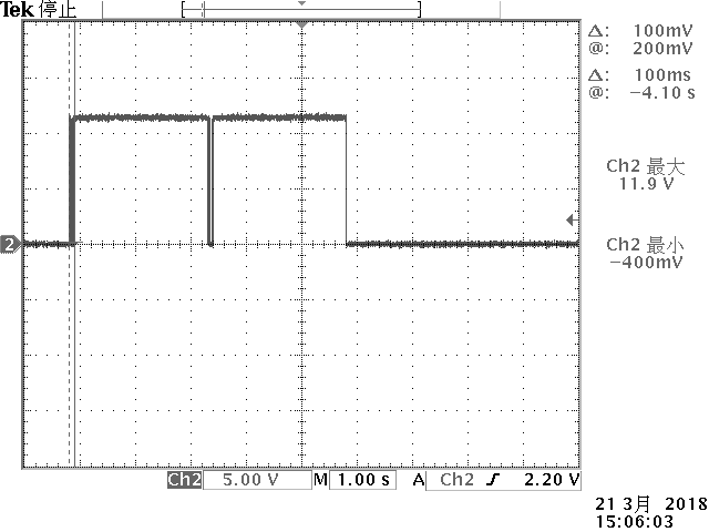CI260 Waveform F