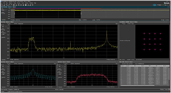 SignalVu-PC RF 频谱分析仪软件 图2