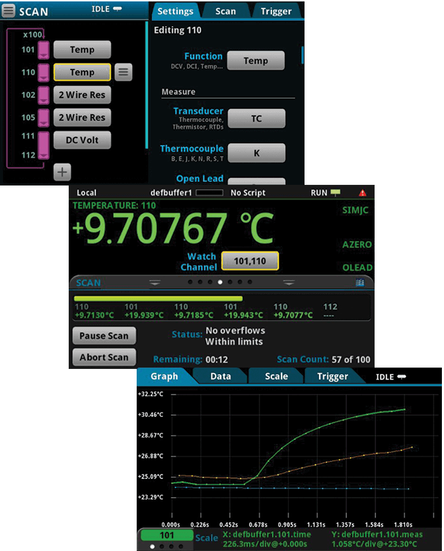 DAQ6510 数据采集和记录万用表系统 图6