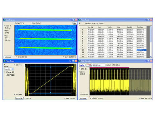 SignalVu（VSA 软件）适用于 MSO/DPO70000DX 和 DPO70000SX 示波器