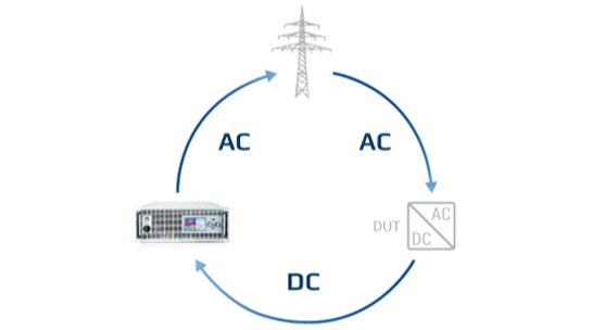 EA‑PSB 双向电源 图9