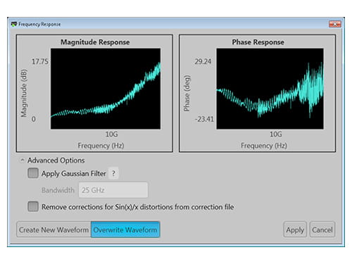 Generic Precompensation Plug-in