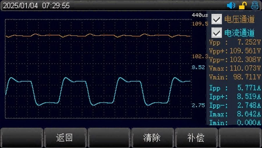 实时波形显示