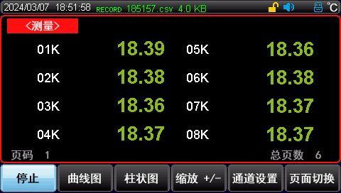 显示功能丰富