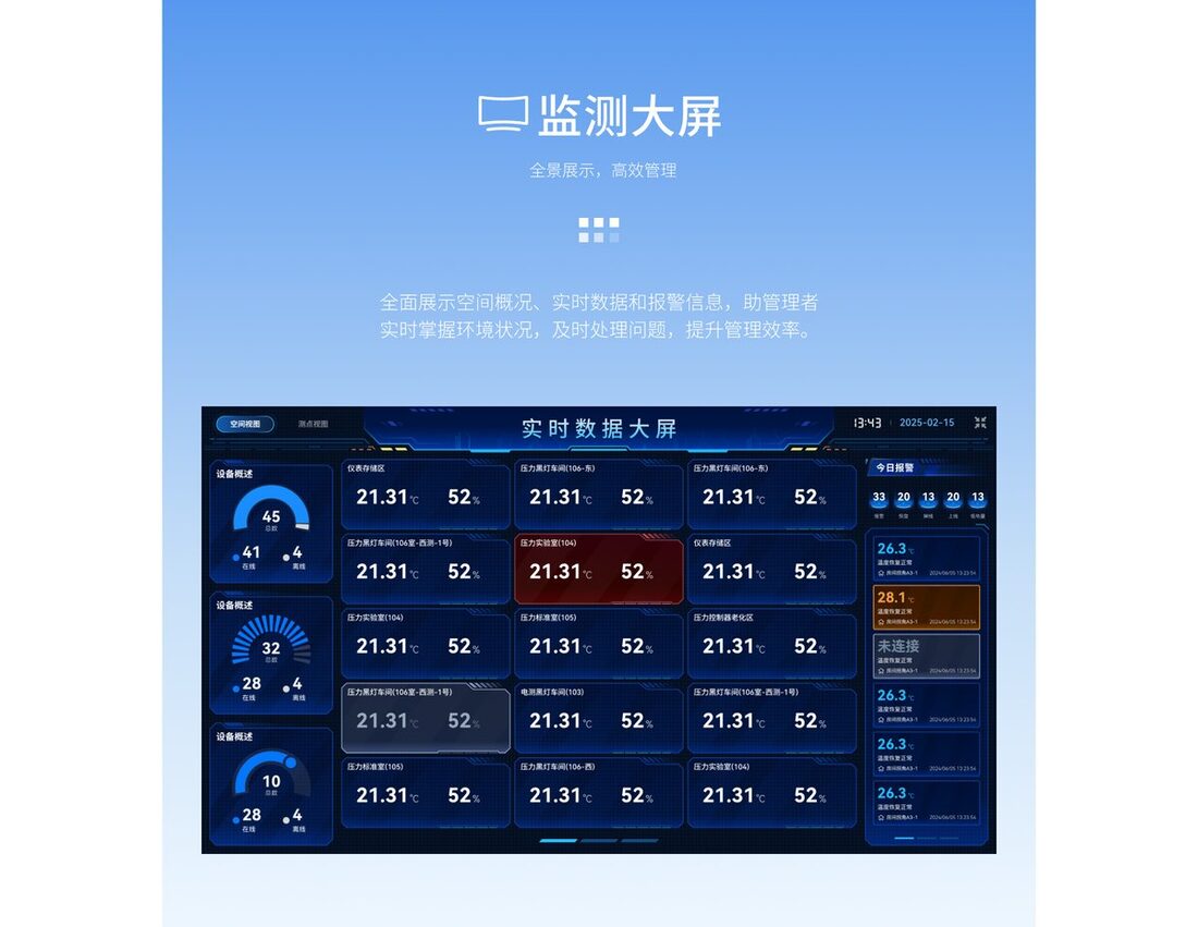 AEM环境温湿度监测系统