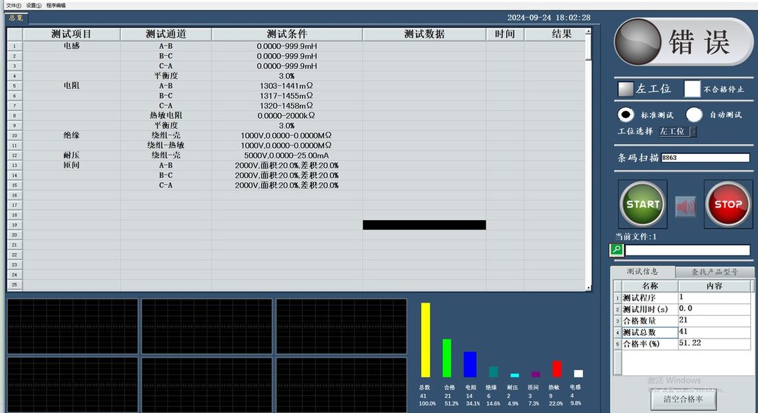 电机定子综合测试系统
