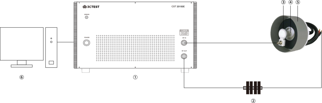9 kHz~150 kHz.png