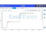 AVal温湿度场验证测试系统软件 图3