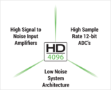HDO6000B 高精度示波器 图7