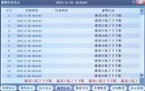 UT3300+系列 数据记录仪 图6