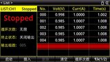 UDP2216S系列 直流线性电源 图7