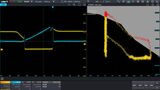 MSO8000HD系列 数字示波器 图6