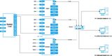 UPO7000L系列 数字示波器 图4