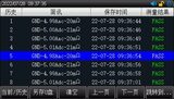 UT5140系列 交直流接地阻抗测试仪 图7
