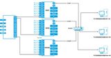 UPO6000LP系列 数字示波器 图3
