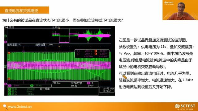 汽车电子可编程电源参数解读